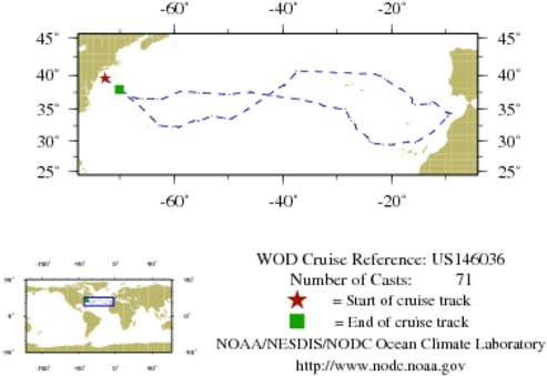 NODC Cruise US-146036 Information