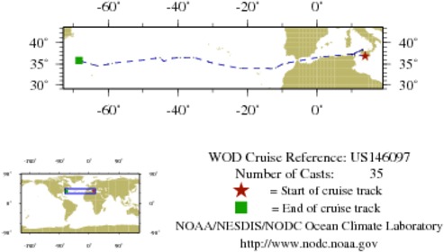 NODC Cruise US-146097 Information