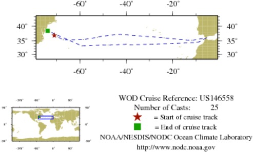 NODC Cruise US-146558 Information