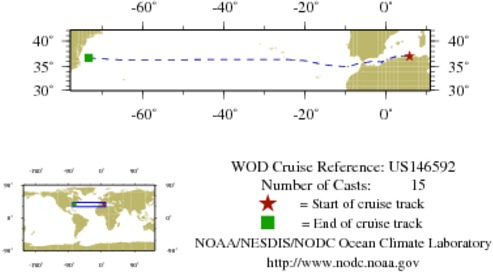 NODC Cruise US-146592 Information