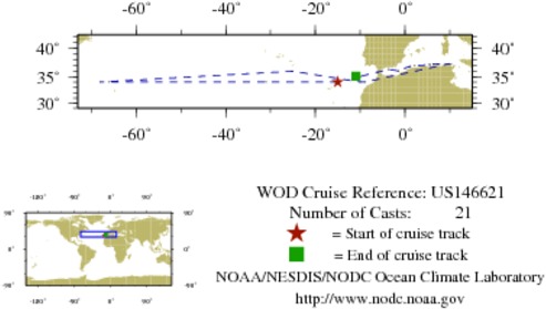 NODC Cruise US-146621 Information