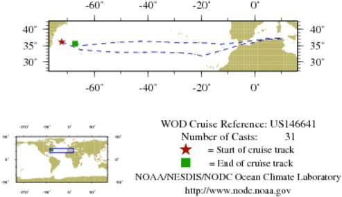 NODC Cruise US-146641 Information