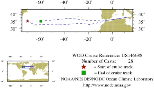 NODC Cruise US-146688 Information