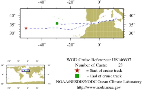 NODC Cruise US-146697 Information