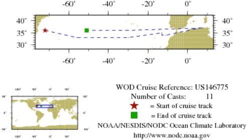NODC Cruise US-146775 Information
