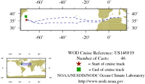NODC Cruise US-146819 Information