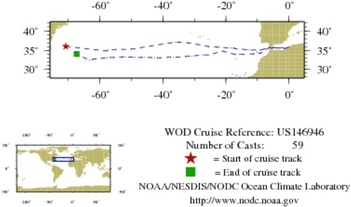 NODC Cruise US-146946 Information