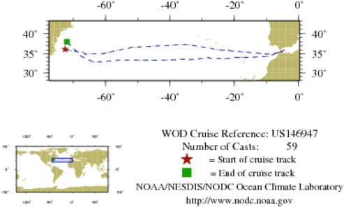 NODC Cruise US-146947 Information