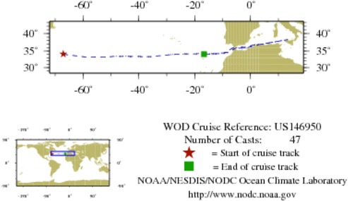 NODC Cruise US-146950 Information