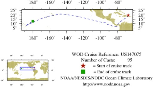NODC Cruise US-147075 Information