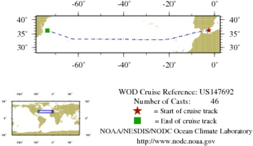 NODC Cruise US-147692 Information