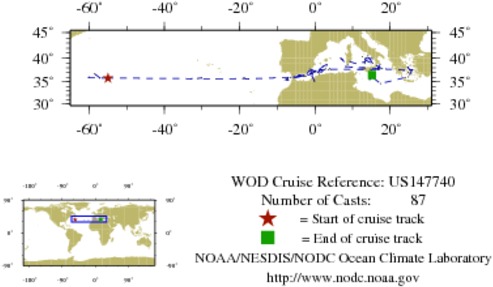 NODC Cruise US-147740 Information