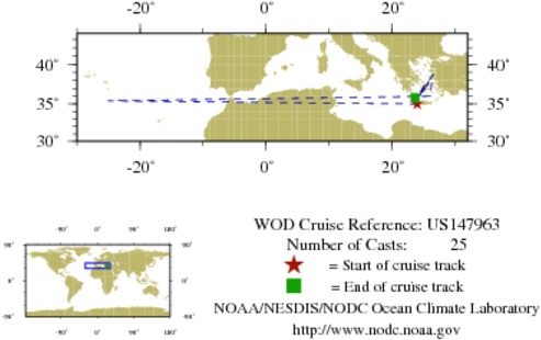 NODC Cruise US-147963 Information