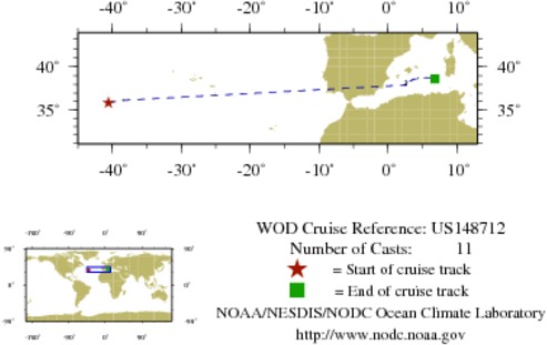 NODC Cruise US-148712 Information