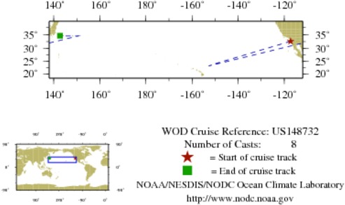 NODC Cruise US-148732 Information