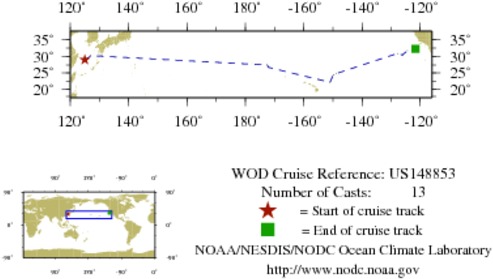 NODC Cruise US-148853 Information