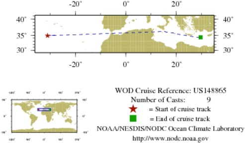 NODC Cruise US-148865 Information