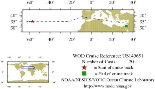 NODC Cruise US-149651 Information