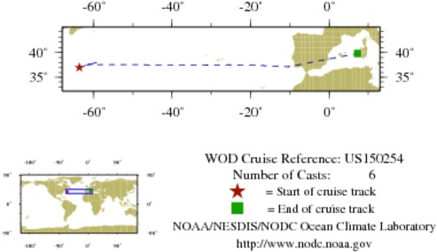 NODC Cruise US-150254 Information