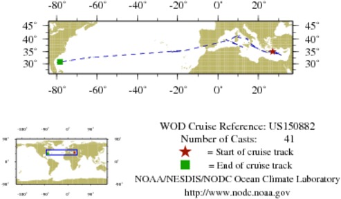 NODC Cruise US-150882 Information