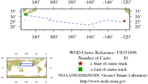 NODC Cruise US-151886 Information