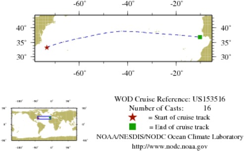 NODC Cruise US-153516 Information