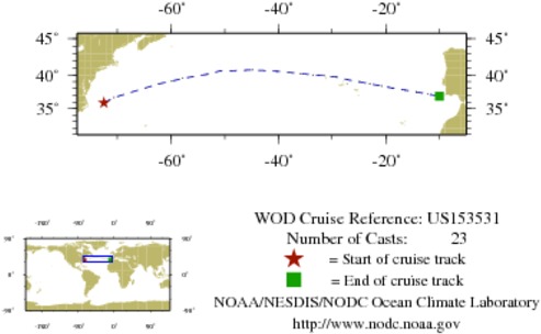 NODC Cruise US-153531 Information