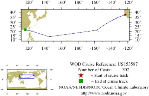 NODC Cruise US-153587 Information