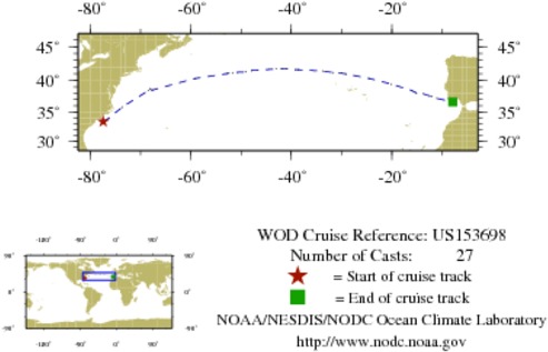 NODC Cruise US-153698 Information