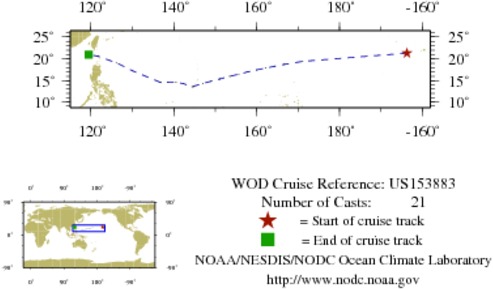NODC Cruise US-153883 Information