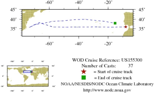 NODC Cruise US-155300 Information