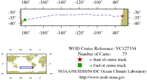 NODC Cruise VC-127334 Information