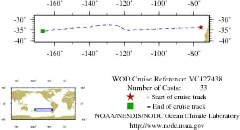 NODC Cruise VC-127438 Information
