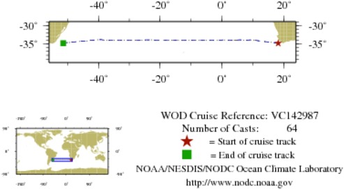 NODC Cruise VC-142987 Information